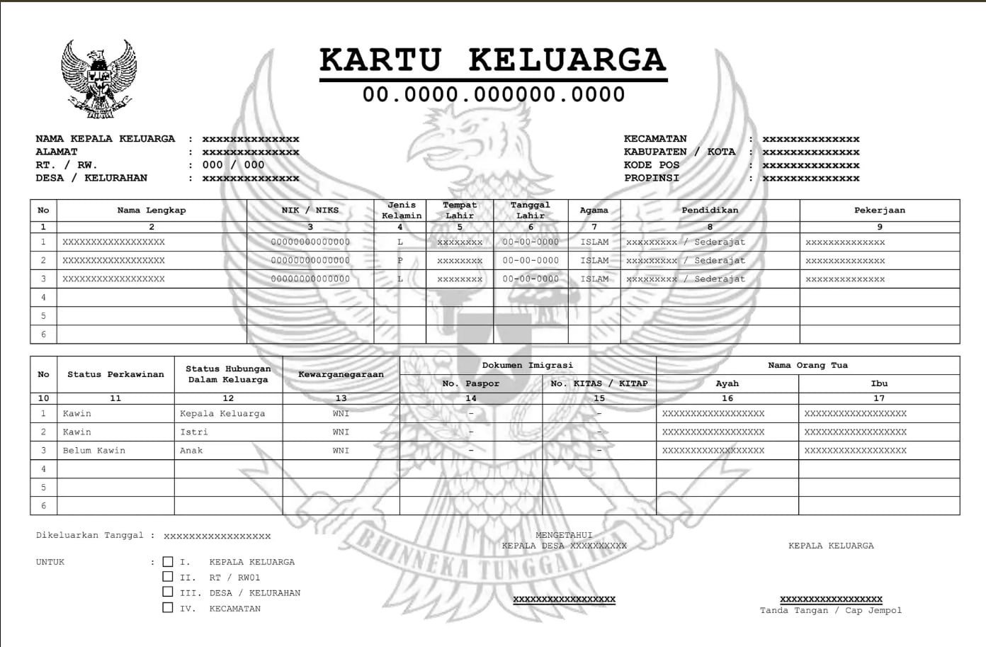 Contoh Scan KK